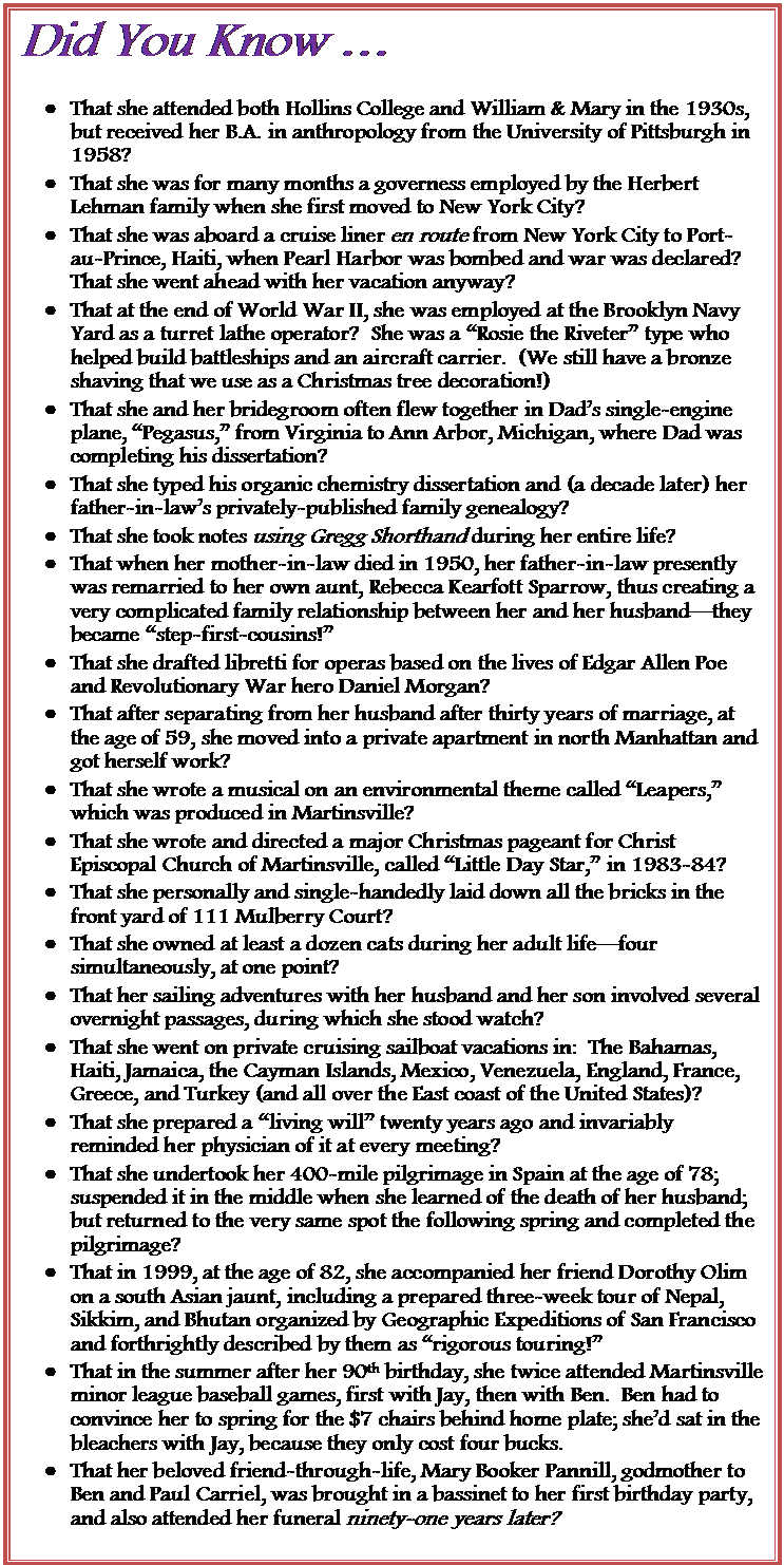 Text Box: Did You Know 

	That even though she lived at a dozen addresses in four states, and visited dozens of countries on five continents  she was baptized, married, and buried at a church not two hundred yards from her birthplace? 
	That she was born at home and died at home? 
	That she attended both Hollins College and William & Mary in the 1930s, but received her B.A. in anthropology from the University of Pittsburgh in 1958? 
	That she was known to her childhood friends as Blip all her life? 
	That she was for many months a governess employed by the Herbert Lehman family when she first moved to New York City? 
	That she was aboard a cruise liner en route from New York City to Port-au-Prince, Haiti, when Pearl Harbor was bombed and war was declared?  That she went ahead with her vacation anyway?  
	That at the end of World War II, she was employed at the Brooklyn Navy Yard as a turret lathe operator?  She was a Rosie the Riveter type who helped build battleships and an aircraft carrier.  (We still have a bronze shaving that we use as a Christmas tree decoration!)  
	That she and her bridegroom often flew together in Dads single-engine plane, Pegasus, from Virginia to Ann Arbor, Michigan, where Dad was completing his dissertation? 
	That she typed his organic chemistry dissertation and (a decade later) her father-in-laws privately-published family genealogy? 
	That she took notes using Gregg Shorthand during her entire life? 
	That when her mother-in-law died in 1950, her father-in-law presently was remarried to her own aunt, Rebecca Kearfott Sparrow, thus creating a very complicated family relationship between her and her husbandthey became step-first-cousins! 
	That she drafted libretti for operas based on the lives of Edgar Allen Poe and Revolutionary War hero Daniel Morgan? 
	That after separating from her husband after thirty years of marriage, at the age of 59, she moved into a private apartment in north Manhattan and got herself work? 
	That she wrote a musical on an environmental theme called Leapers, which was produced in Martinsville? 
	That she wrote and directed a major Christmas pageant for Christ Episcopal Church of Martinsville, called Little Day Star, in 1983-84?
	That she personally and single-handedly laid down all the bricks in the front yard of 111 Mulberry Court? 
	That she owned at least a dozen cats during her adult lifefour simultaneously, at one point? 
	That her sailing adventures with her husband and her son involved several overnight passages, during which she stood watch? 
	That she went on private cruising sailboat vacations in:  The Bahamas, Haiti, Jamaica, the Cayman Islands, Mexico, Venezuela, England, France, Greece, and Turkey (and all over the East coast of the United States)? 
	That she prepared a living will twenty years before she died and invariably reminded her physician of it at every meeting? 
	That she undertook her 400-mile pilgrimage in Spain at the age of 78; suspended it in the middle when she learned of the death of her husband; but returned to the very same spot the following spring and completed the pilgrimage? 
	That in 1999, at the age of 82, she accompanied her friend Dorothy Olim on a south Asian jaunt, including a prepared three-week tour of Nepal, Sikkim, and Bhutan organized by Geographic Expeditions of San Francisco and forthrightly described by them as rigorous touring! 
	That in the summer after her 90th birthday, she twice attended Martinsville minor league baseball games, first with Jay, then with Ben.  Ben had to convince her to spring for the $7 chairs behind home plate; shed sat in the bleachers with Jay, because they only cost four bucks.  
	That her beloved friend-through-life, Mary Booker Pannill, godmother to Ben and Paul Carriel, was brought in a bassinet to baby Margarets first birthday party  and attended her funeral ninety-one years later? 

